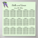 Suche nach wisteria poster Grün