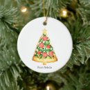 Suche nach buon natale ornamente Pizzeria