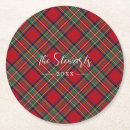 Suche nach grünes muster untersetzer Tartan