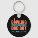 Suche nach bowling schlüsselanhänger Sport
