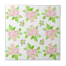 Suche nach hübsche rose fliesen Feminin