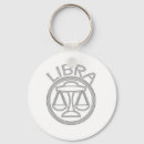 Suche nach skala schlüsselanhänger Astrologie