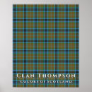 Suche nach braunes muster poster Kariert