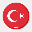 Suche nach türkische flagge magnete Truthühner