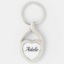 Suche nach adele Namen