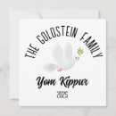 Suche nach yom kippur karten Israel
