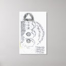 Suche nach elemente der kunst leinwandbilder Schule
