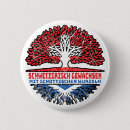 Suche nach schottisch buttons Schottland