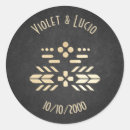 Suche nach geek aufkleber Videospiel