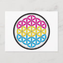 Suche nach heilige geometrie postkarten Liebe