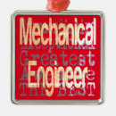 Suche nach maschinenbau geschenke Weihnachten