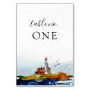 Suche nach wasser tischkarten Nautisch