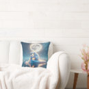 Suche nach eisberg kissen Eisbär