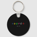 Suche nach basketballgeschenke geschenke Liebhaber