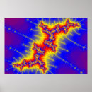Suche nach magick poster Fraktal