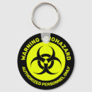 Suche nach virus schlüsselanhänger Lustig