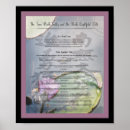 Suche nach buddhistische kunst poster Buddhismus