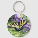 Suche nach frack schlüsselanhänger Natur