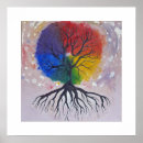 Suche nach farbrad poster Regenbogen