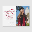 Suche nach graduation magnete Rot