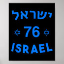 Suche nach wolle poster Patriotisch