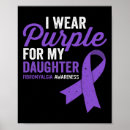 Suche nach migräne poster Fibromyalgie
