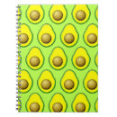 Suche nach avocado kleine notizbücher Nahrung