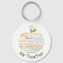 Suche nach apfel schlüsselanhänger Teacher