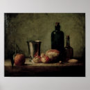 Suche nach chardin poster Simeon