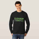 Suche nach öko tshirts Planet