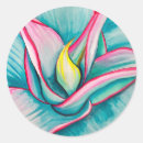 Suche nach botanische kunst aufkleber Blätter