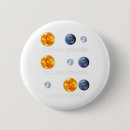 Suche nach austin buttons Dallas