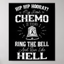 Suche nach chemo poster Pink