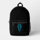 Suche nach camping accessoires Retro