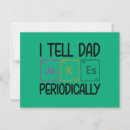 Suche nach tabelle der elemente karten Nerd