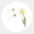 Suche nach wespe aufkleber Blume