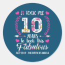 Suche nach 10 jahre aufkleber Lustig