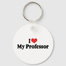 Suche nach professor schlüsselanhänger Schule