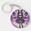 Suche nach zodiac schlüsselanhänger Astrologie