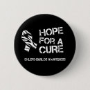 Suche nach danlos buttons Ehlers danlos syndrom