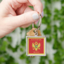 Suche nach montenegro schlüsselanhänger Patriotisch
