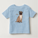 Suche nach cartoon mops tshirts Hund