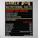 Suche nach gamer poster Video