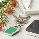 Suche nach erinnerungs accessoires Für sie