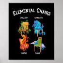 Suche nach vier elemente poster Wasser