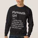 Suche nach plymouth kleidung Stadt