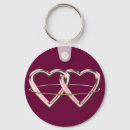 Suche nach heiden schlüsselanhänger Symbole