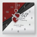 Suche nach 40 hochzeitstag poster Ruhestag