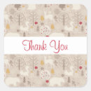 Suche nach nordic aufkleber Rentiere