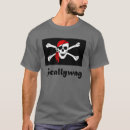 Suche nach scallywag Piraten